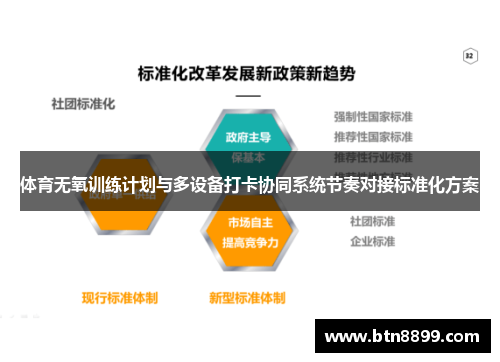 体育无氧训练计划与多设备打卡协同系统节奏对接标准化方案