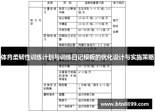 体育柔韧性训练计划与训练日记模板的优化设计与实施策略
