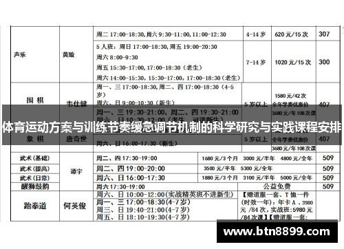 体育运动方案与训练节奏缓急调节机制的科学研究与实践课程安排